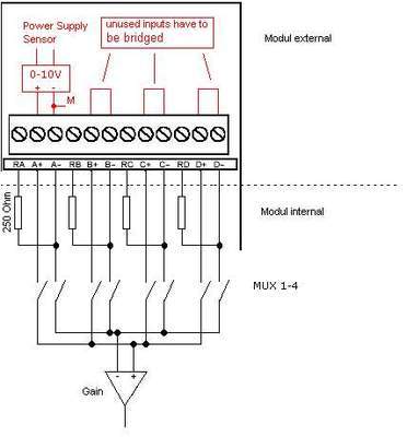 如何将传感器连接到S7-200 模拟量输入模块-机电之家网PLC技术网