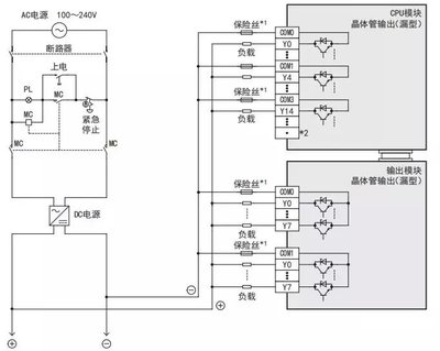 三菱FX5U PLC模块硬件接线图